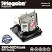 For 20-01032-20 Replacement Projector Lamp with Housing for Smart Board Uf55w Unifi 55 Uf65 Uf55 by Mogobe