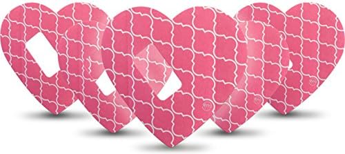 5 Heart CGM Guards- Dexcom tape, adhesive patch,long lasting, biocompatable, waterproof,stays on for 1-4 weeks. For managing type 1 and type 2 diabetes.
