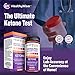 Ketone Strips 125ct - Great for Diabetics & Ketosis, Professional Grade Ketone Urine Test Strips for Use in Atkins Diet, Weightloss, Low Carb, Ketogenic & Paleo Diet, Urinalysis Strips 99% Accuracy