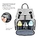 Diaper Bag Backpack - Hafmall Waterproof Multifunction Baby Back Pack Nappy Bag for Traveling, Stylish & Large Capacity (Gray)