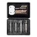 Magimous Damaged Screw Remover Set,Screw Remover and Extractor Set - Set of 4 Damaged Screw Remover