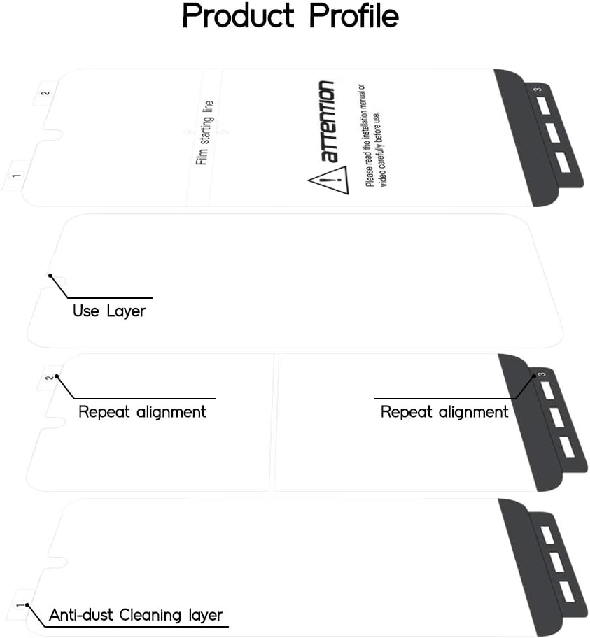 [3 + 2 Pack] IPY Galaxy S20 Ultra 5G Screen Protector,[Self Healing] [Easy Install & Bubble Free] [Full Coverage] Case Friendly Transparent HD TPU Clear Flexible Protetive Film For Samsung Galaxy S20 Ultra 5G