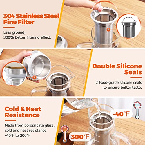 DUJUST Cold Brew Coffee Maker (44oz), Glass Iced Coffee Maker with Double Silicone Seals, 304