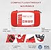 SHBC Compact First Aid Kit (139 Piece) Adventure Medical Kits Waterproof- Includes Emergency Blanket, Fire Starter, Compass, Wire Saw for Survival, Home, Car, Camping, Hiking, Hunting, Sportthumb 2