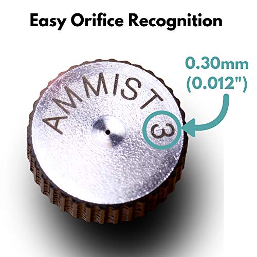 1 AmMist+Complete+Stainless+Humidification+Landscaping