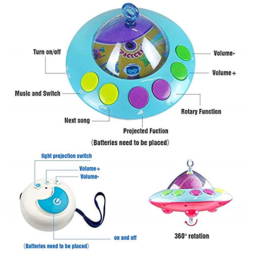 Baby Mobiles Crib with Music and Lights,Baby Crib Decoration,Projection and Night Light,Timing Function,108 Melodies Music Box with Remote Control,Take-Along Rattle Newborn Gift