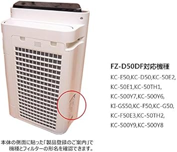 Amazon Co Jp t 脱臭フィルター Fz D50df Fz F50df 加湿空気清浄機交換用 互換品 1枚入り ホーム キッチン Amazon Co Jp t 脱臭フィルター Fz D50df Fz F50df 加湿空気清浄機交換用 互換品 1枚入り ホーム キッチン