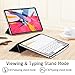 ESR Yippee Magnetic Smart Case for iPad Pro 12.9