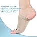 Arch Support Brace Set, for Flat Foot- Stop Foot Pain - Soft Compression Copper Arch Support. 6PCS-Adhesive Arch Pad. Plantar Fasciitis Inserts/Sleeves and High Arch for Men and Women from Isreny