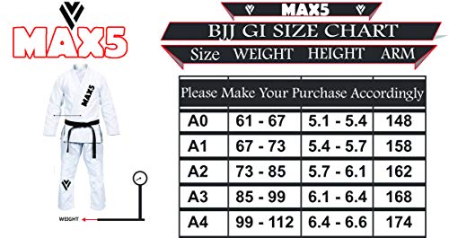 Max5 Full Blank Brazilian Jiu Jitsu Gi MMA Martial Arts Uniform BJJ Gi Grappling Kimono (Pink/White, A1)