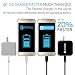 Wall Charger - Travel Charger Quick Charge 3.0 Fast Charge - LOVPHONE 2-Port 30W Dual USB Travel Charger Wall Charger Adapter with Foldable Plug