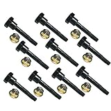 Rotary Shear Pins with Nut
