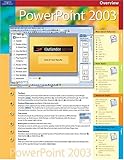 Course ILT : CourseCard, Ilt, Course Technolo, 0619203692