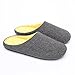 Ofoot Men's & Women's Worsted Fabric Memory Foam Slip-on House Slippers, Anti-slip Indoor Shoes
