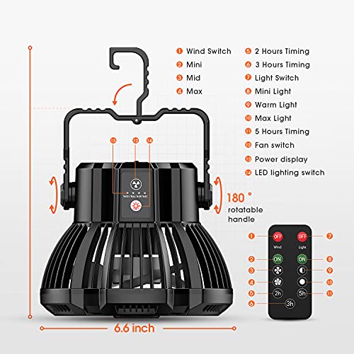 Qyuhe Rechargeable Camping Fan With Light - 3-in-1 Portable Desk Fan & LED Lantern, 25 Hour Battery