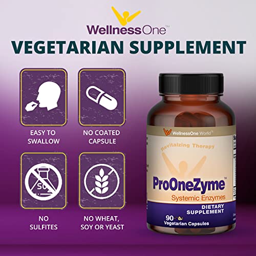 WellnessOne Proteolytic Enzymes Supplements Digestion Systemic