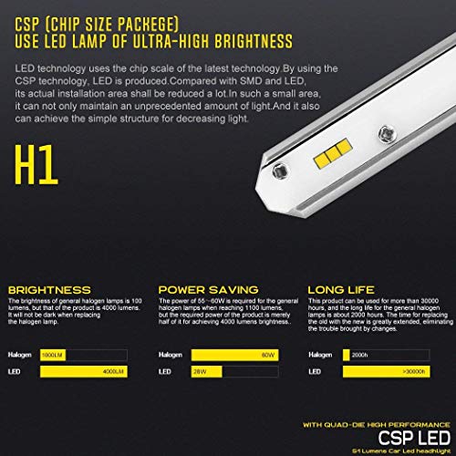 2 BEAMTECH+H1+Headlight+Extremely+Conversion