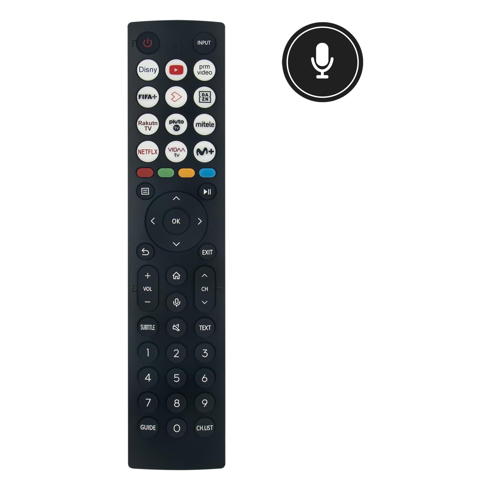 New ERF2O36-0011 Remote Control Replacement - VINABTY ERF2O36H Replace Remote Control fit for Hisense TV ERF2O36-0011 ERF2O36 (0011) ERF2O36H Remote Controller