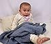 Super Soft Comfortable Newborn Infant Muslin Gauze Cotton Warm Baby Bath Towels Swaddle Blanket (Gray)