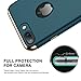 iPhone 7 Plus Case, RANVOO Thin Hard Slim Fit Stylish Cover 3 Detachable Parts Case, Dark Green [Clip-ON]