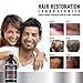 HAIR RESTORATION LABORATORIES’ 2019 PROFESSIONAL STRENGTH DHT BLOCKING HAIR LOSS SHAMPOO: STRONGEST HAIR REGROWTH SHAMPOO FOR MEN & WOMEN/OVER 20 DHT BLOCKERSthumb 4