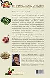 Image de Comment j'ai vaincu la douleur et l'inflammation chronique par l'alimentation