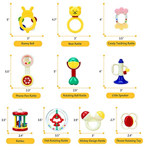 10pcs Baby Rattles Teether, Infants Teething Toys, Ball Shaker, Grab, Spin, Musical Sounds Play Set for 1, 2, 3, 4, 5, 6, 7, 8, 9, 11, 12, 18 Month Year Olds Newborn, Boy, Girl, Kids - Thumbnail 5