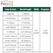 Probrico (10 Pack Modern Gold Cabinet Pulls Kitchen Cabinet Hardware, T Bar Dresser Pulls Bathroom Drawer Handles - 2-1/2