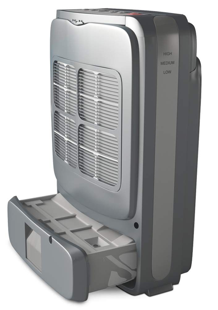 Inventor Rise TrueZeolite Desiccant Dehumidifier 8L/Day, with Air