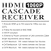 Mirabox HDMI Extender Receiver 400ft Over TCP/IP 1080P Via Rj45 Cat5 Cat5e Cat6 Supports Sky HD Box Laptop PC DVD STB PS4,Black (HSV373 RX Only)