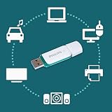 Philips SNOW USB 3.0 Flash Drive 8GB - Fast Read Speeds Up to 80MB/s view 6