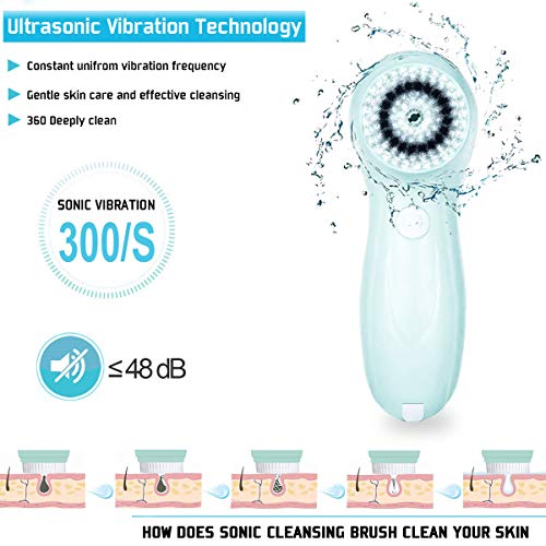 Gackoko Facial Cleansing Brush- Latest advanced cleasing Technology & 3 Brush Heads-USB Rechargeable Electric Rotating Face- IPX6 Waterproof-Advanced Face Spa System for Exfoliating Deep clease (Blue)