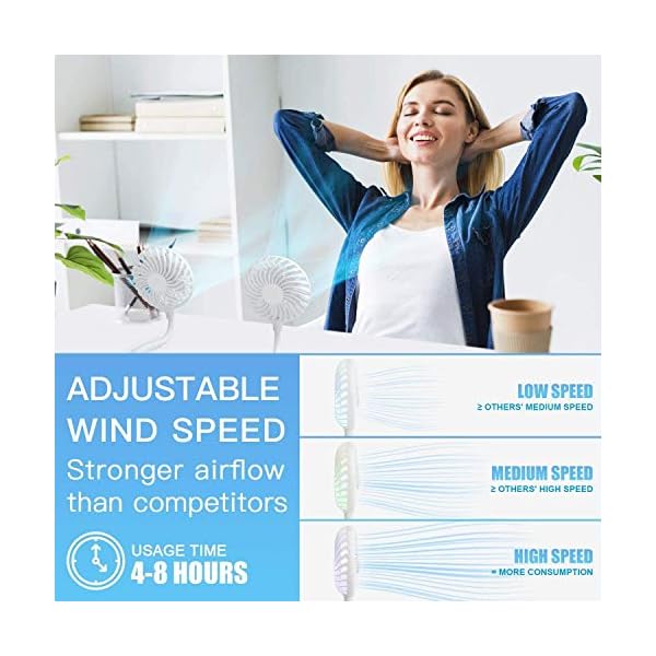 Hands-Free-Neck-Fan-Portable-Neckband-Fan-2000mA-Battery-Capacity-Upgraded-USB-Rechargeable-Mini-Dual-Neck-Fan-with-LED-Light-3-Speeds-Modes-360-Rotating-for-Sports-Traveling-Office-White Hands-Free Neck Fan, Portable Neckband Fan, 2000mA Battery Capacity, Upgraded USB Rechargeable Mini Dual Neck Fan with…