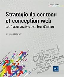 Stratégie de contenu et conception web