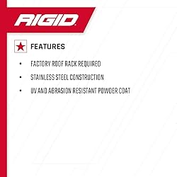 Rigid Industries – Roof Rack Mount