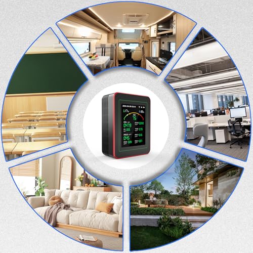 Professional 15-in-1 Air Quality Meter with App - CO₂ Meter/CO₂ Sensor, PM2.5/PM10 Fine Dust Meter, VOC Meter, Air Quality Monitor with Dual Chip & Real-time AQI Alerts