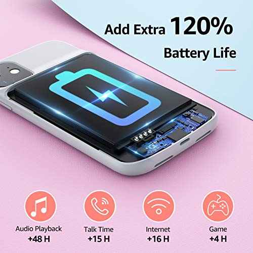 iPhone 11 Battery Case, 5000mAh Rechargeable Extended Battery Charging