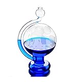 TimesFriend Storm Glass Forecaster Predicting