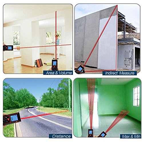 SNDWAY Distance Laser Meter LCD Backlight 40m/131ft Digital Laser distance rangefinder