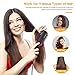 Hot Air Brush One Step Hair Dryer & Curly Hair Comb for All Hair Type with Anti-Scald Feature Multi-functional High-power 3-in-1 Salon
