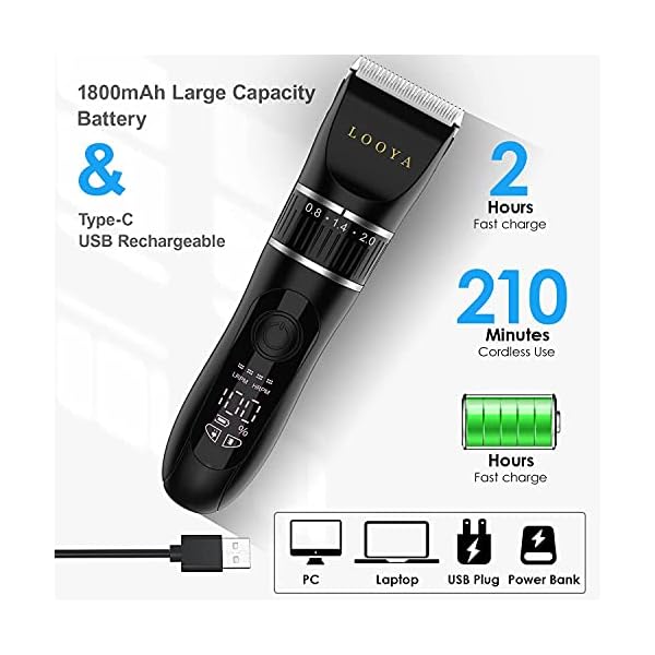 Hair Clippers Men, 16 PCS Professional Ceramic Blade Electric Haircut Kit, USB Rechargeable Hair Beard Trimmer Men Kids…