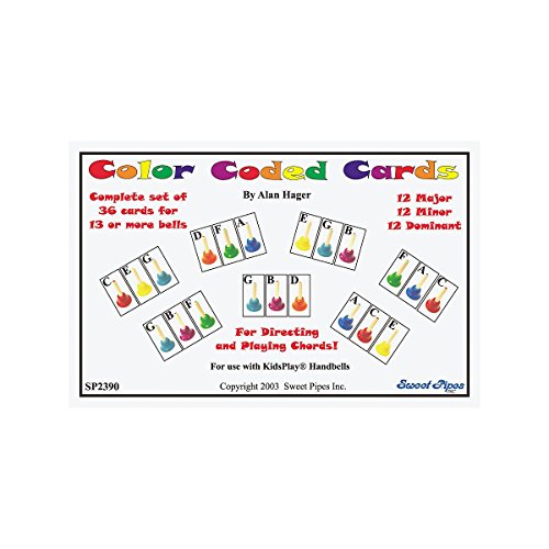 Rhythm Band Color Coded Handbell Cards/36 Chords