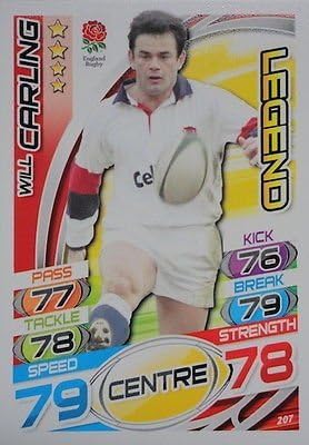 Topps Rugby Attax 2015 Will Carling Centre Legend Trading Card by Rugby Attax