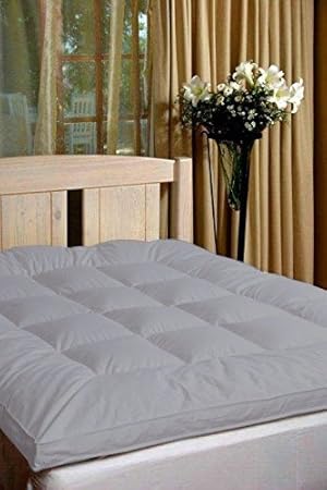 Linenwalas Microfibre Single Bed Customized Size Mattress Padding/Topper- Grey