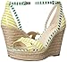 Nine West Women's Joker Synthetic Wedge Sandal