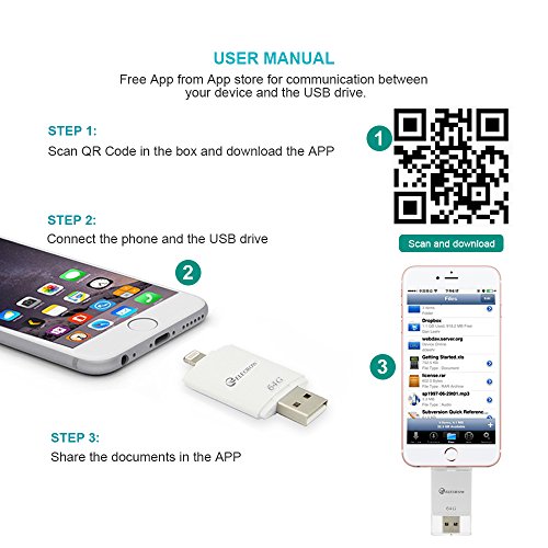 Elecrow 64GB USB Flash Drive External Storage Memory Expansion Adapter Compatible with iPhone 5, 5s, 5c, 6, 6 Plus, 6s, 6s Plus 7 7Plus iPads iPods iOS PC - Thumbnail 2