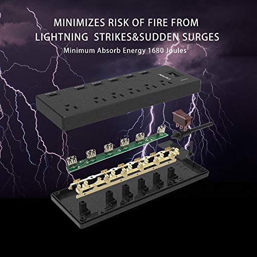 image for Surge Protector, POWRUI Power Strip with 6 Outlets and 6 USB Ports, He