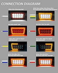 BESTVIEW 5-In-1 LED Rear Fog Light Assembly Kits