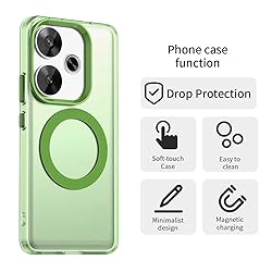 Pzwoxukhov Compatible with Redmi Turbo 3 5G Case