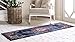 Unique Loom Utopia Collection Traditional Classic Vintage Inspired Area Rug with Warm Hues, 2' x 6' 1